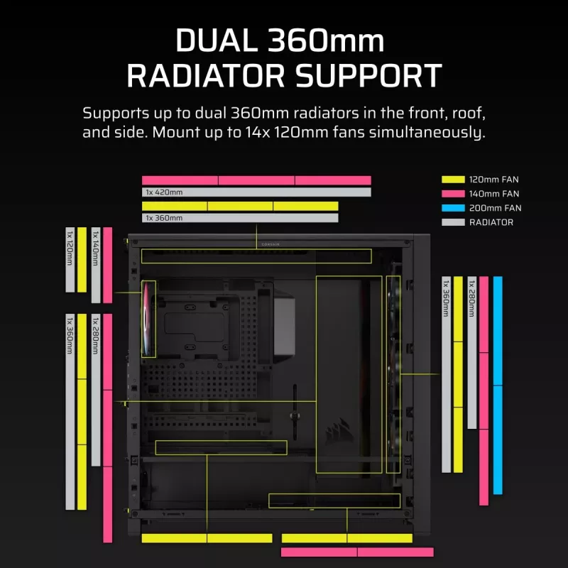 PC korpusas CORSAIR FRAME 5000D RS ARGB Midi Tower juodas — ATX, palaiko 3x140mm priekinius ventiliatorius, 2.5/3.5 colio diskus