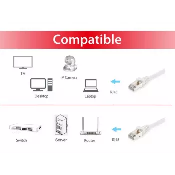 Patch kabelis Equip Cat.6 S/FTP RJ-45 0,15 m Baltas