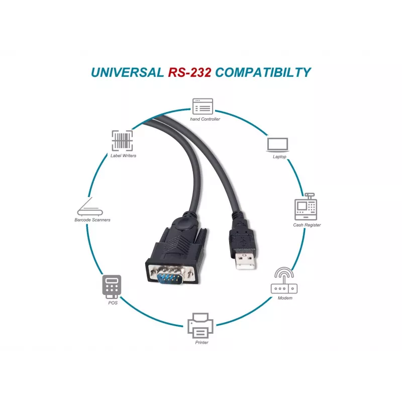 Equip USB-A į Serial (DB9) laidas, M/M 1,5 m, juodas