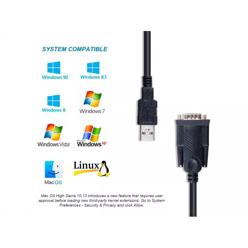Equip USB-A į Serial (DB9) laidas, M/M 1,5 m, juodas