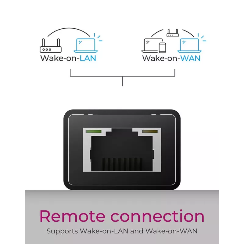 ICY BOX IB-HUB1419-LAN USB 3.2 Gen 1 (3.1 Gen 1) Type-A juodas
