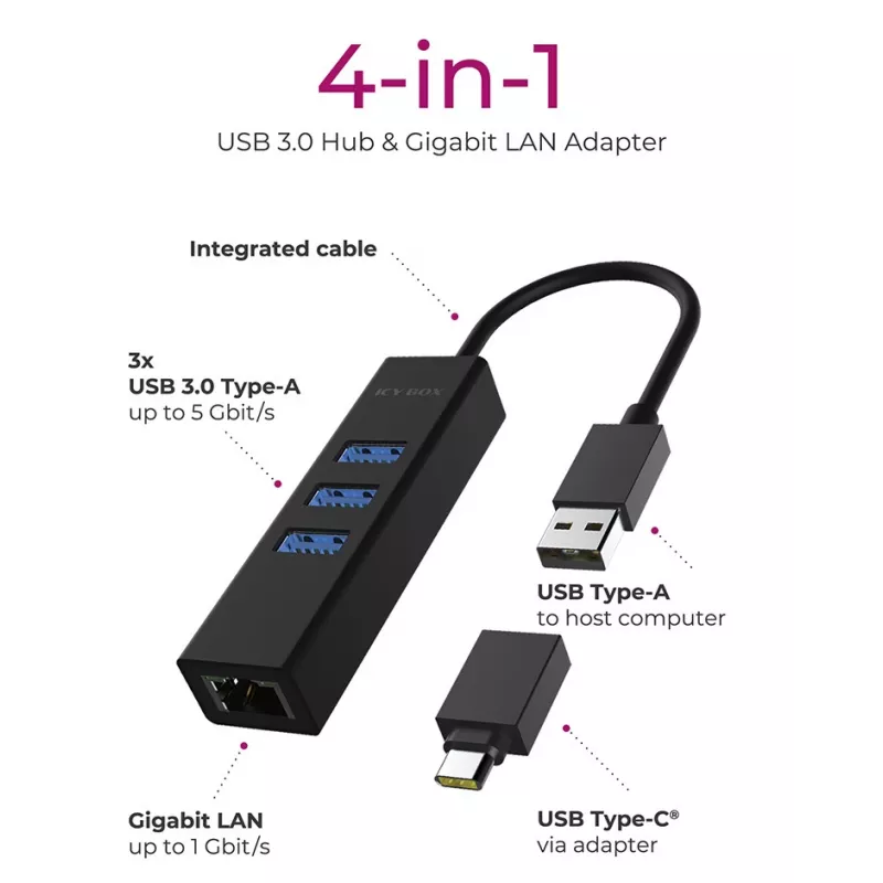 ICY BOX IB-HUB1419-LAN USB 3.2 Gen 1 (3.1 Gen 1) Type-A juodas