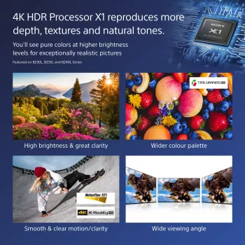 Sony FW-75BZ40L Profesionalus skaitmeninis ekranas 75 colių 4K Ultra HD LCD su Wi-Fi, 700 cd/m², Android, 24/7