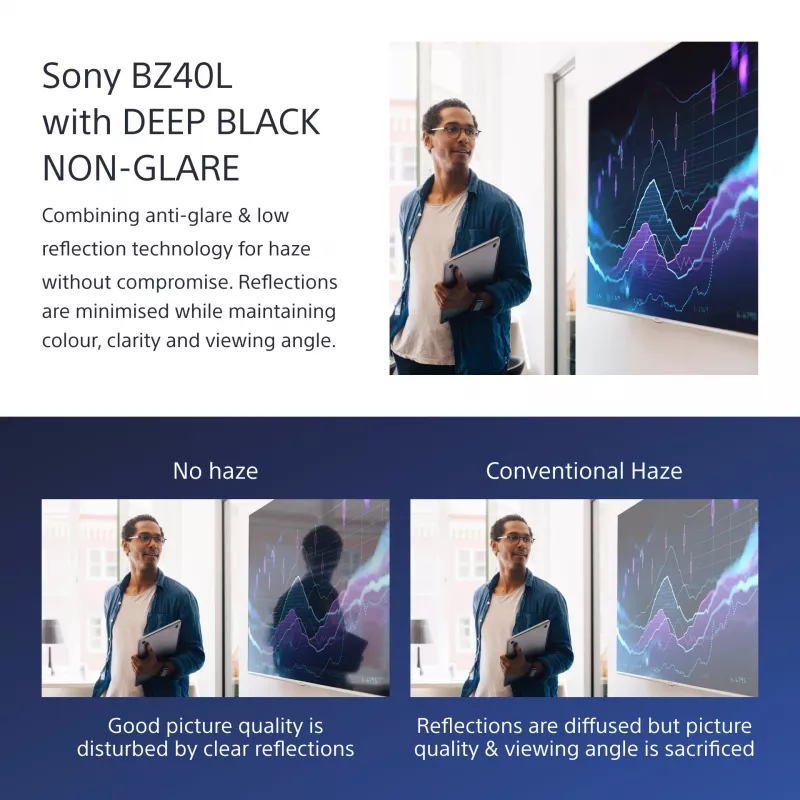 Sony FW-75BZ40L Profesionalus skaitmeninis ekranas 75 colių 4K Ultra HD LCD su Wi-Fi, 700 cd/m², Android, 24/7