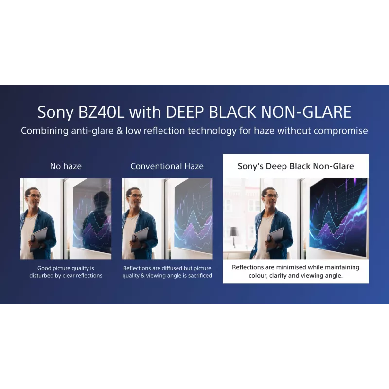 Sony FW-75BZ40L Profesionalus skaitmeninis ekranas 75 colių 4K Ultra HD LCD su Wi-Fi, 700 cd/m², Android, 24/7