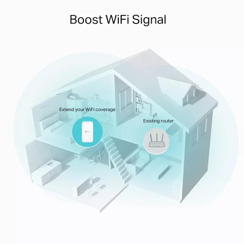 Tinklo stiprintuvas TP-Link AC1200 Mesh Wi-Fi Extender