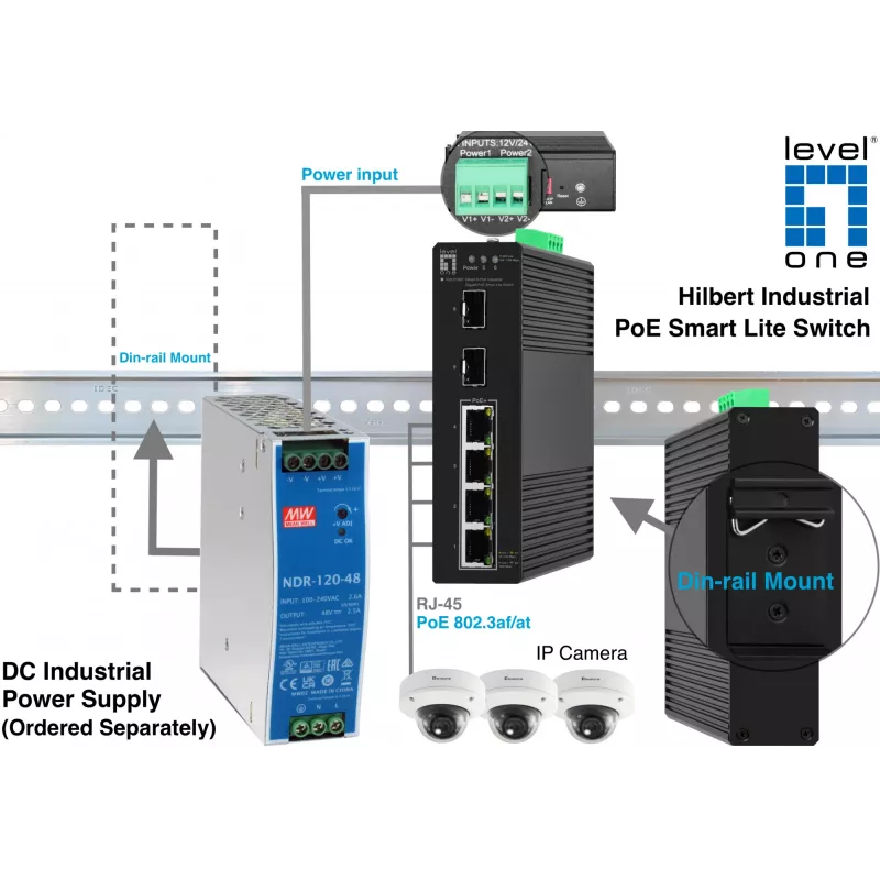LevelOne IGS-2106P Hilbert 6 prievadų pramoninis gigabaitinis PoE Smart Lite jungiklis, 2 x SFP, 4 PoE išėjimai, 802.3at/af PoE