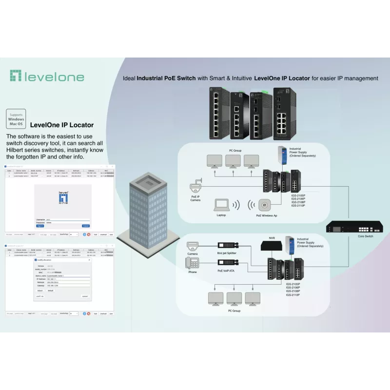 LevelOne IGS-2106P Hilbert 6 prievadų pramoninis gigabaitinis PoE Smart Lite jungiklis, 2 x SFP, 4 PoE išėjimai, 802.3at/af PoE