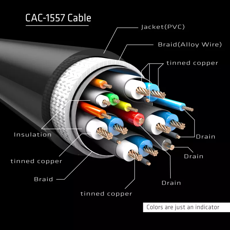 CLUB3D USB Type-C laidas į DP 1.4 8K60Hz M/M 1,8m