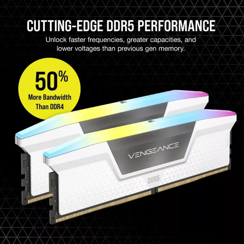 CORSAIR Vengeance RGB White 64GB (2x32GB) DDR5 5200MHz CL40 atminties rinkinys
