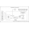 Maršrutizatorius MikroTik RB760iGS 2,4 GHz 802.11n