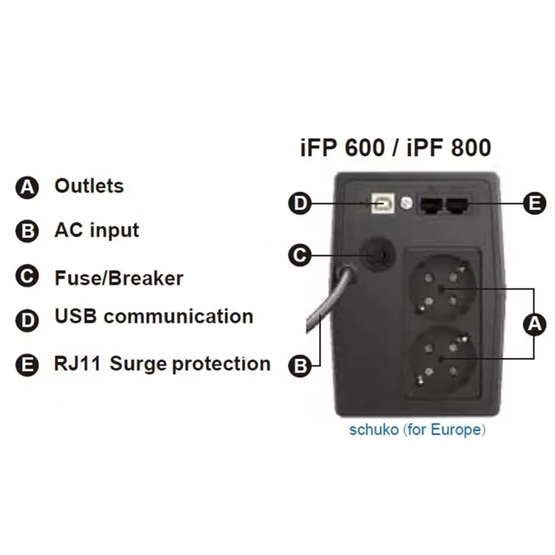 FSP iFP 600 PPF3602700 line-interaktyvus UPS, 600 VA, 360 W, 2 Schuko lizdai, LCD, USB