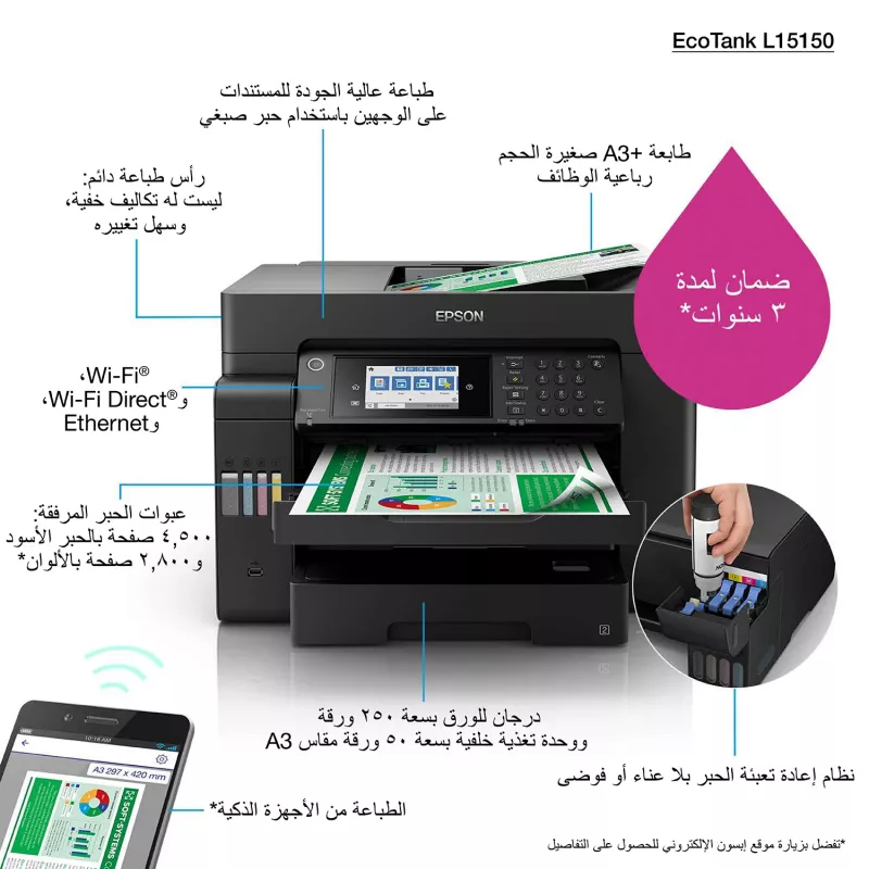 Daugiafunkcinis spausdintuvas Epson EcoTank L15150 – Spalvotas rašalinis, A3+ (4800x2400 DPI), Wi‑Fi, Ethernet