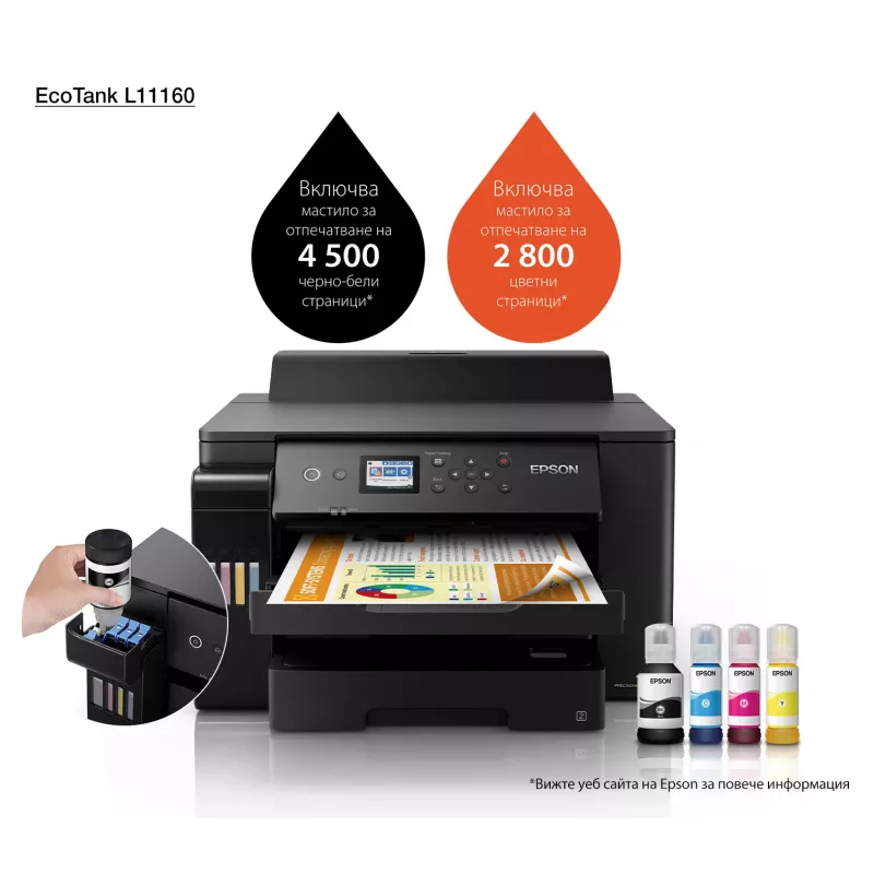 Epson EcoTank L11160 rašalinis spausdintuvas (A3+, spalvotas, Wi-Fi)