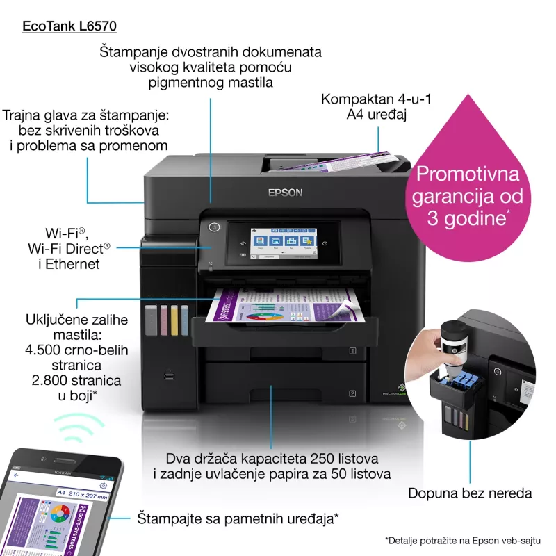 Epson EcoTank L6570 daugiafunkcis spausdintuvas (spausdinimas, skenavimas, kopijavimas, faksas) 1200 x 2400 DPI 32 ppm Wi-Fi
