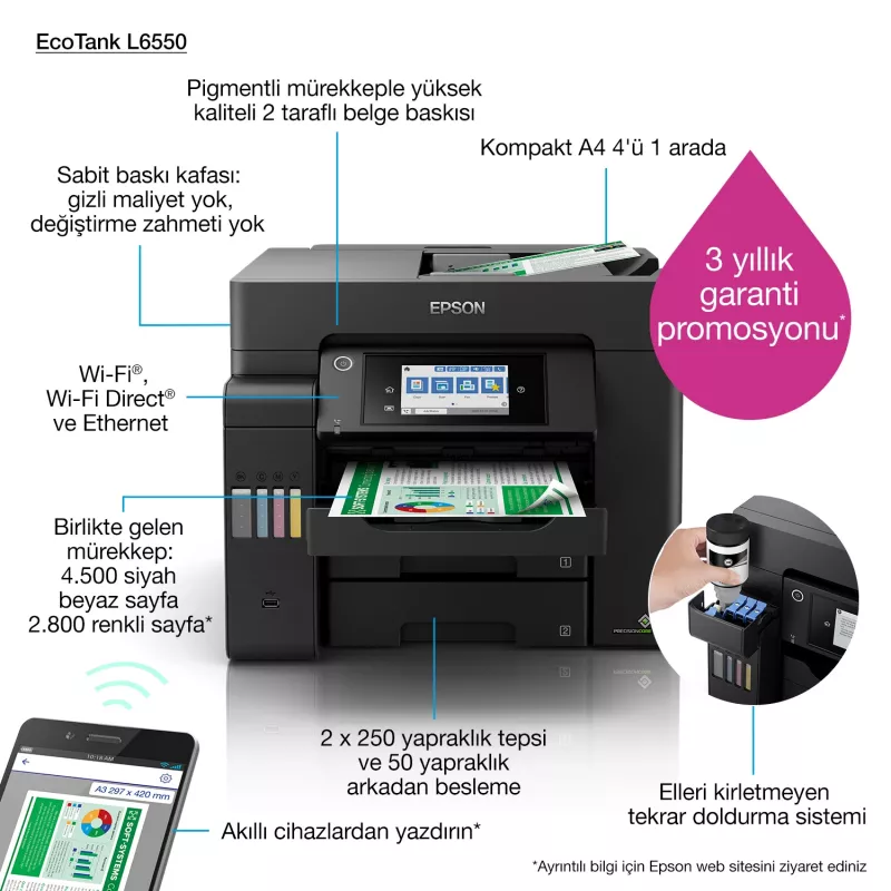 Daugiafunkcinis įrenginys Epson EcoTank L6550 rašalinis spalvotas spausdinimas, 4800x2400 DPI, A4, Wi‑Fi, Ethernet