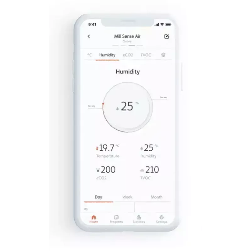 Aplinkos jutiklis Mill Sense SENSEAIR – belaidis oro kokybės, drėgmės ir temperatūros monitorius (baterija, Wi‑Fi, 70×30×70 mm)