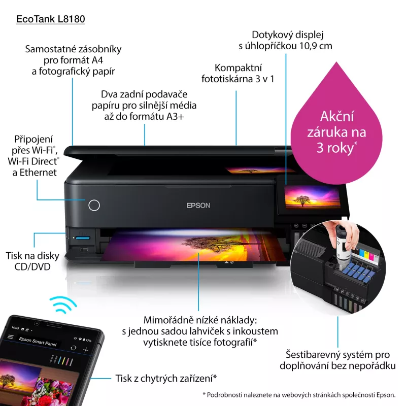 Daugiafunkcis rašalinis spausdintuvas Epson EcoTank L8180 — A3+, spalvotas, 5760x1440 DPI, 32 ppm, dvipusis, Wi‑Fi, Ethernet
