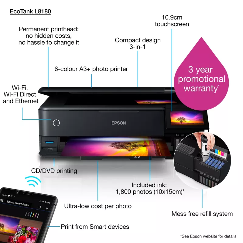 Daugiafunkcis rašalinis spausdintuvas Epson EcoTank L8180 — A3+, spalvotas, 5760x1440 DPI, 32 ppm, dvipusis, Wi‑Fi, Ethernet