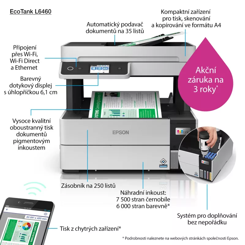 Daugiafunkcis spausdintuvas Epson EcoTank L6460 – rašalinis spalvotas, 4800x1200 dpi, 37 ppm, A4 dvipusis, Wi‑Fi, Ethernet