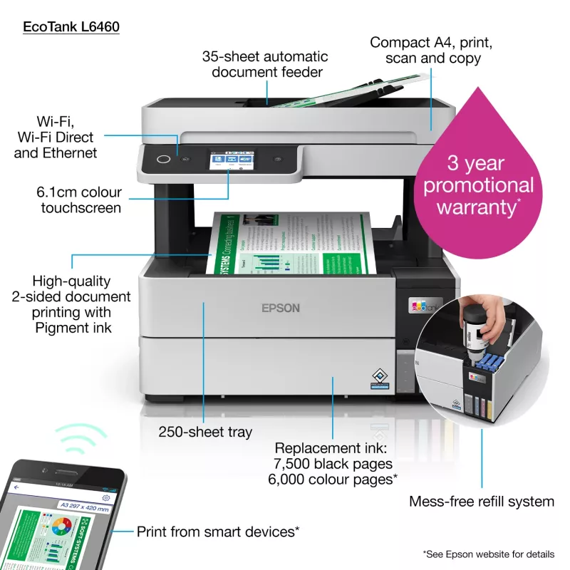Daugiafunkcis spausdintuvas Epson EcoTank L6460 – rašalinis spalvotas, 4800x1200 dpi, 37 ppm, A4 dvipusis, Wi‑Fi, Ethernet