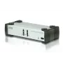 ATEN CS1912 2 prievadų USB 3.1 Gen 1 DisplayPort 1.1 KVMP™ jungiklis su garsiakalbiu (KVM kabeliai įtraukti)