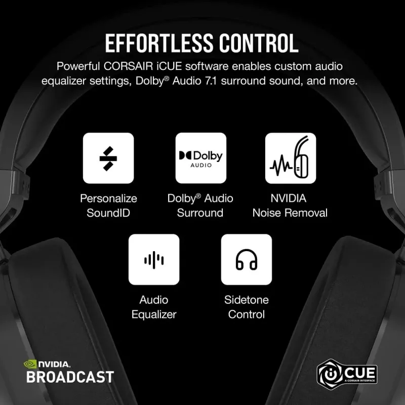 CORSAIR Gaming Headset HS65 Wireless – anglies spalvos