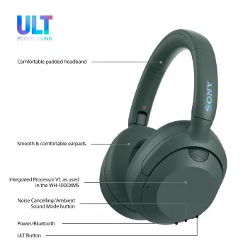 Sony ULT WEAR – belaidžios Bluetooth ausinės su ULT POWER SOUND, giliu bosu, triukšmo slopinimu, aiškiais pokalbiais, 30 val. baterija, IOS ir Android