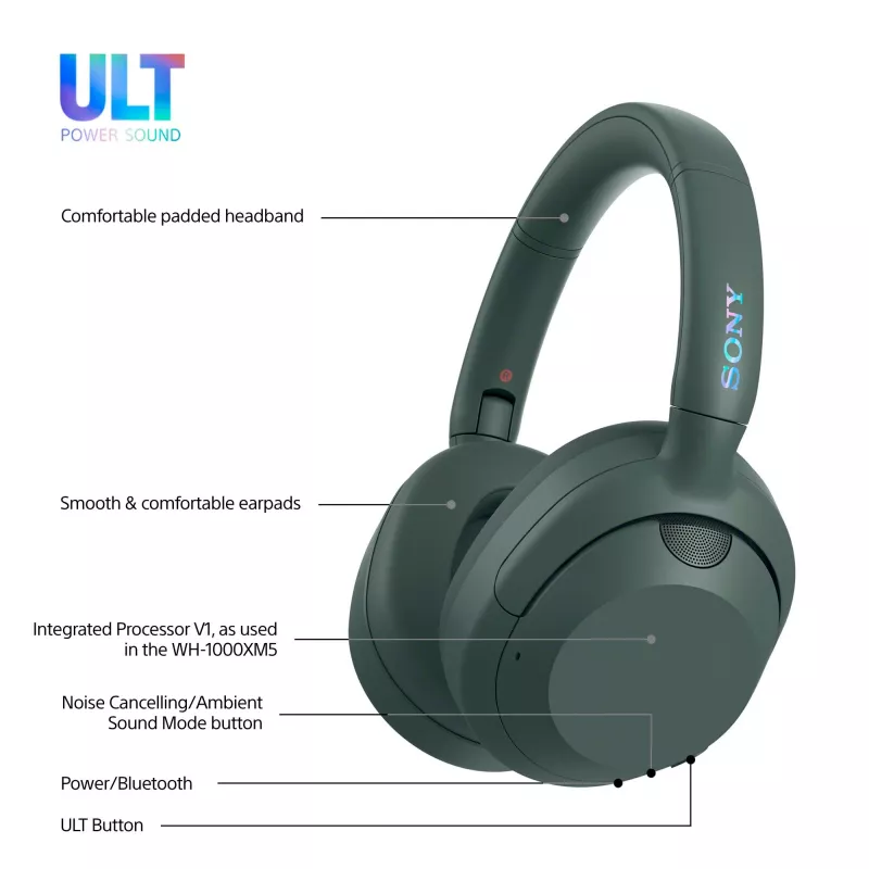 Sony ULT WEAR – belaidžios Bluetooth ausinės su ULT POWER SOUND, giliu bosu, triukšmo slopinimu, aiškiais pokalbiais, 30 val. baterija, IOS ir Android