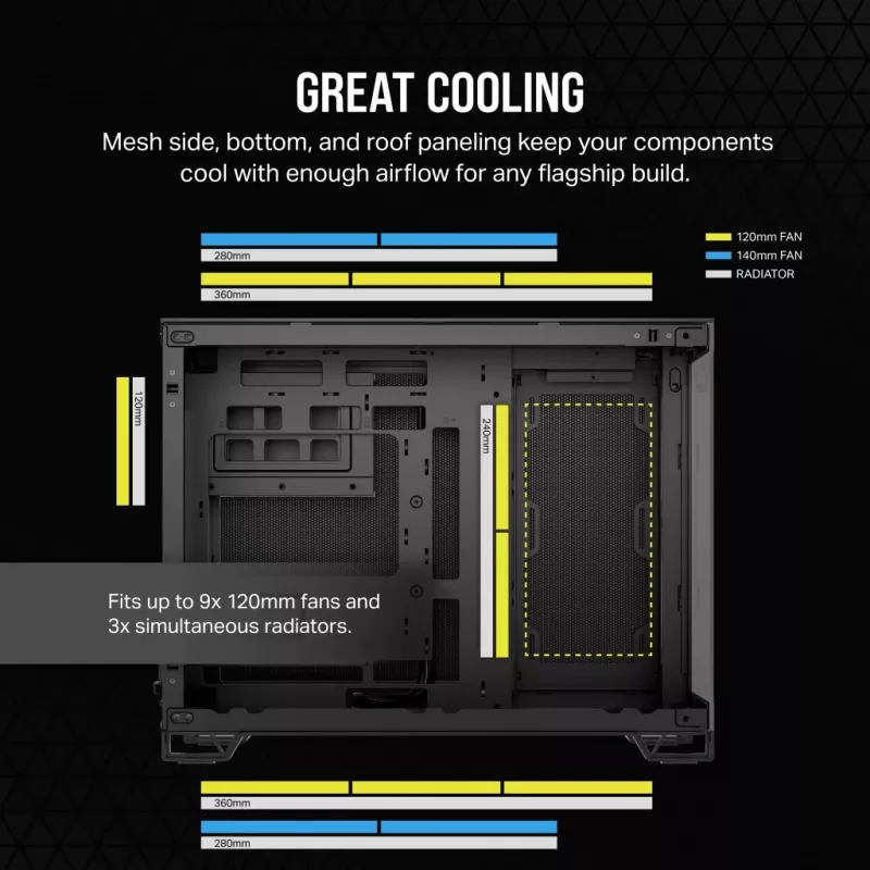Korpusas CORSAIR 2500D AIRFLOW Midi Tower Juodas — ATX/Micro ATX, priekyje 280 mm radiatoriaus palaikymas, USB-A x2, USB-C x1