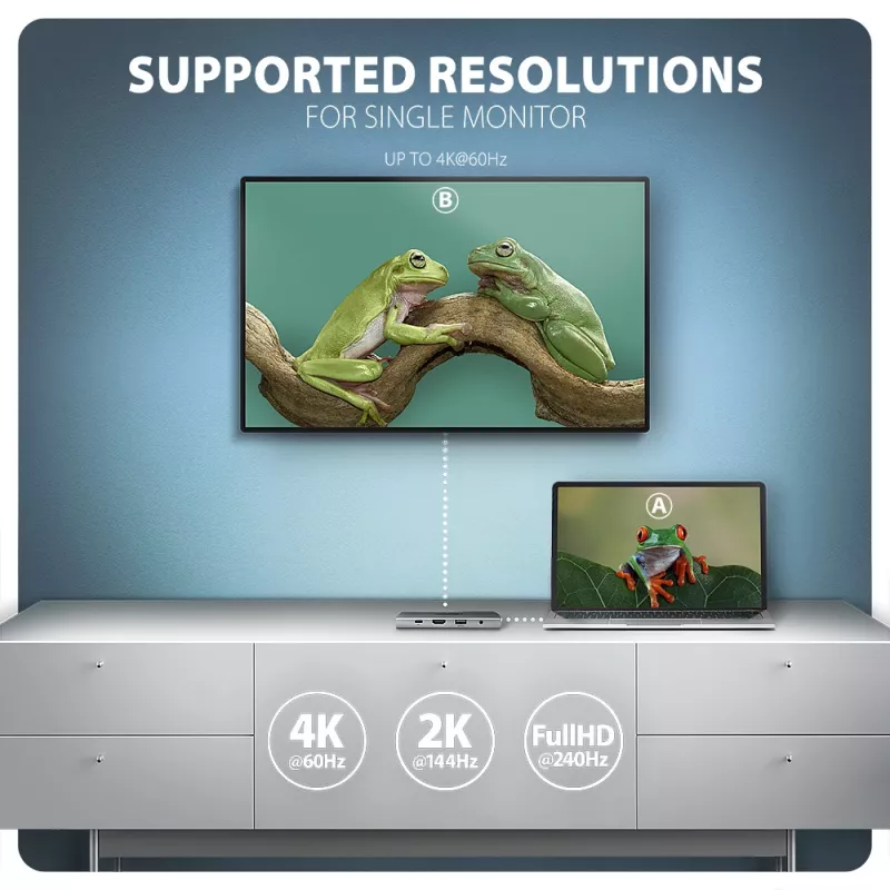 Axagon HMC-8HLSA, USB 5Gbps stotelė, 3x USB-A, HDMI 4K/60Hz, RJ-45, SD/microSD, garsas, PD 100W