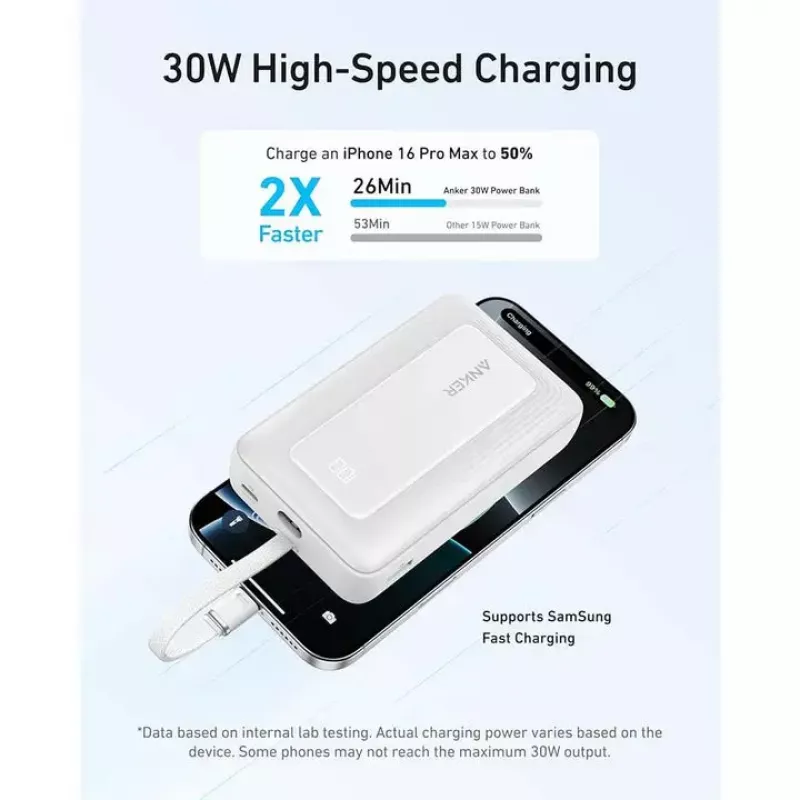 Powerbank Anker Zolo 10000mAh, 30W Super Fast Charging, USB-C integruotas laidas, baltas