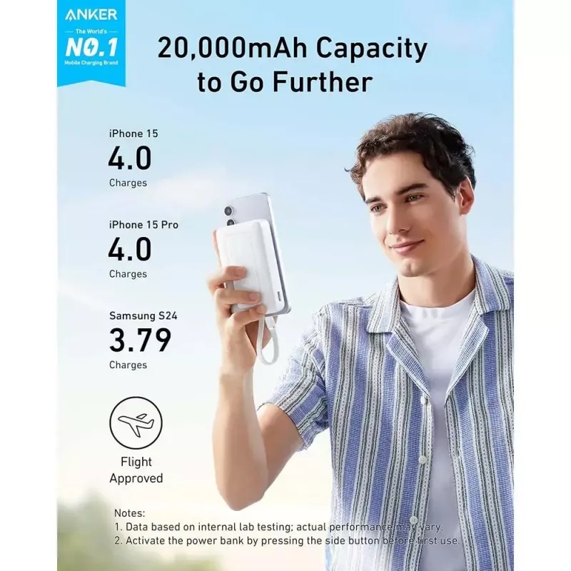 Powerbank Anker Zolo 10000mAh, 30W Super Fast Charging, USB-C integruotas laidas, baltas