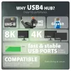 Axagon HMC-U4 USB4 dokas, 3x USB-A, 2x USB-C, HDMI ir DP 8K/30Hz, RJ-45, SD/mSD, garsas, PD 100W