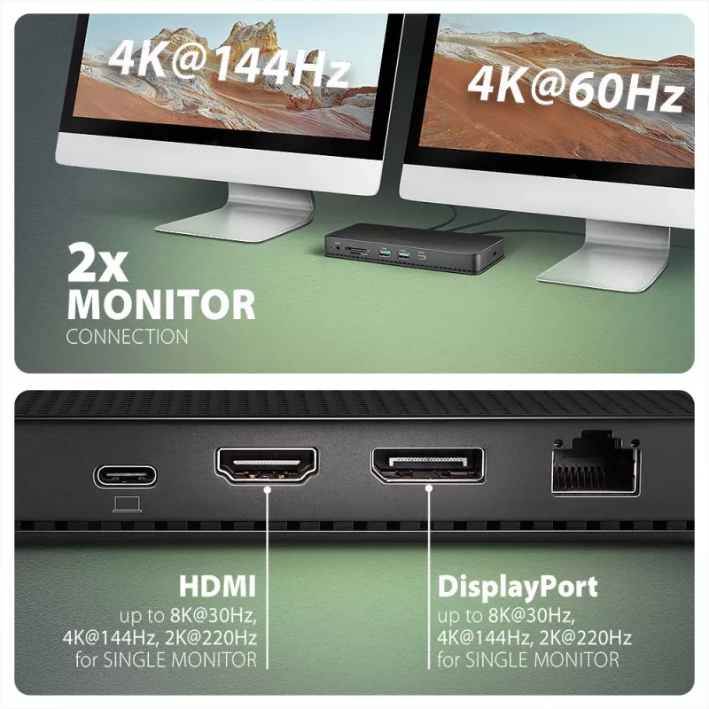 Axagon HMC-U4 USB4 dokas, 3x USB-A, 2x USB-C, HDMI ir DP 8K/30Hz, RJ-45, SD/mSD, garsas, PD 100W