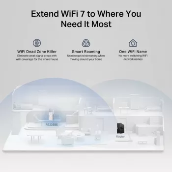 TP-LINK BE3600 tinklo siųstuvas-imtuvas, 2882 Mbit/s, dviejų juostų 2.4/5 GHz, 1× RJ-45, baltas