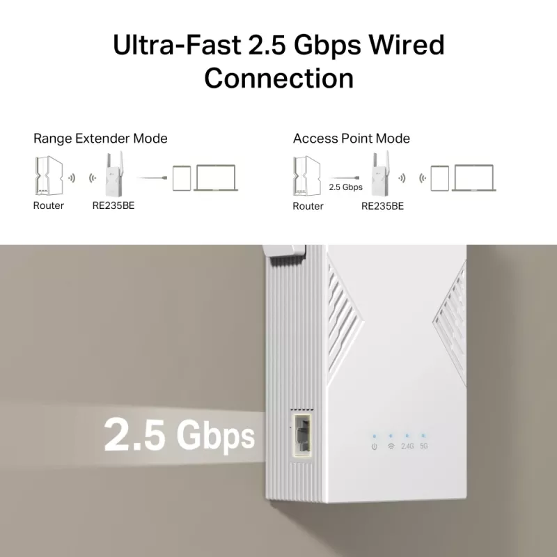 TP-LINK BE3600 tinklo siųstuvas-imtuvas, 2882 Mbit/s, dviejų juostų 2.4/5 GHz, 1× RJ-45, baltas