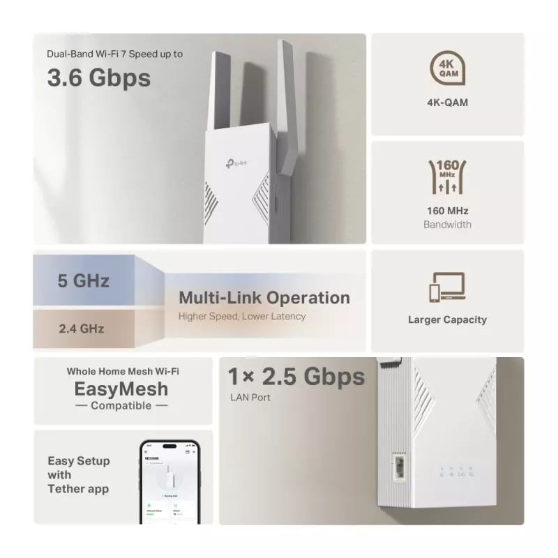 TP-LINK BE3600 tinklo siųstuvas-imtuvas, 2882 Mbit/s, dviejų juostų 2.4/5 GHz, 1× RJ-45, baltas