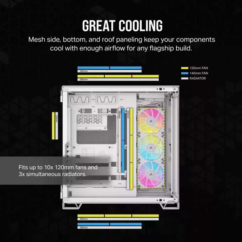 CORSAIR PC korpusas - iCUE LINK 6500X RGB Mid-Tower dviejų kamerų baltas