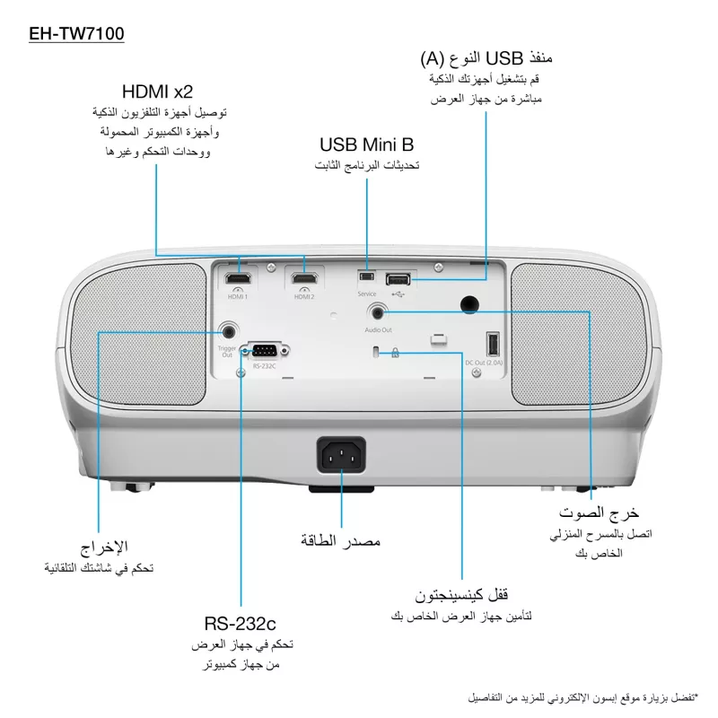 Epson EH-TW7100 standartinio fokusavimo projektorius 3000 ANSI liumenų 3LCD UHD 4K (3840x2160) 3D Baltas
