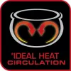 Tefal RK8121 daugiafunkcis puodas 5 L 750 W sidabrinis, baltas