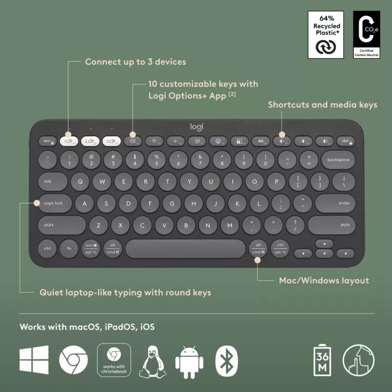 Logitech Pebble Keys 2 K380s belaidė klaviatūra Universal RF Wireless + Bluetooth QWERTY US International Graphite
