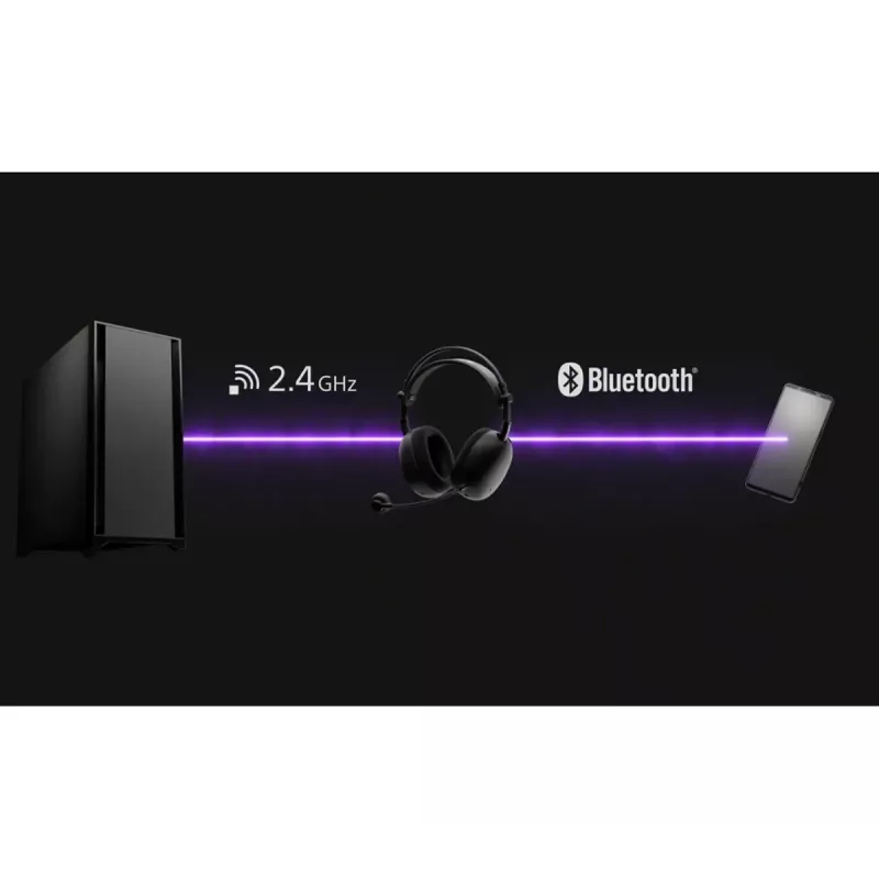 Sony Inzone H9 II belaidžiai ausinių komplektas su triukšmo slopinimu, USB Type-C, Bluetooth, juoda
