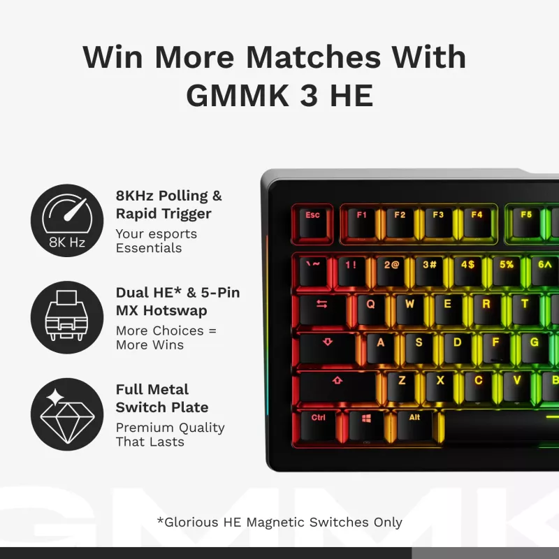 Mechaninė pilno dydžio (100%) laidinė klaviatūra GLORIOUS GMMK 3 HE — balta, USB, QWERTY, RGB