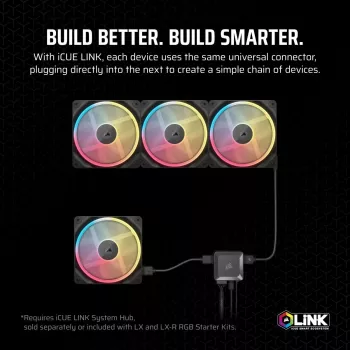 Ventiliatorius Corsair iCUE LINK LX140-R RGB 14 cm Juodas 2000 RPM 3.55 mmH2O