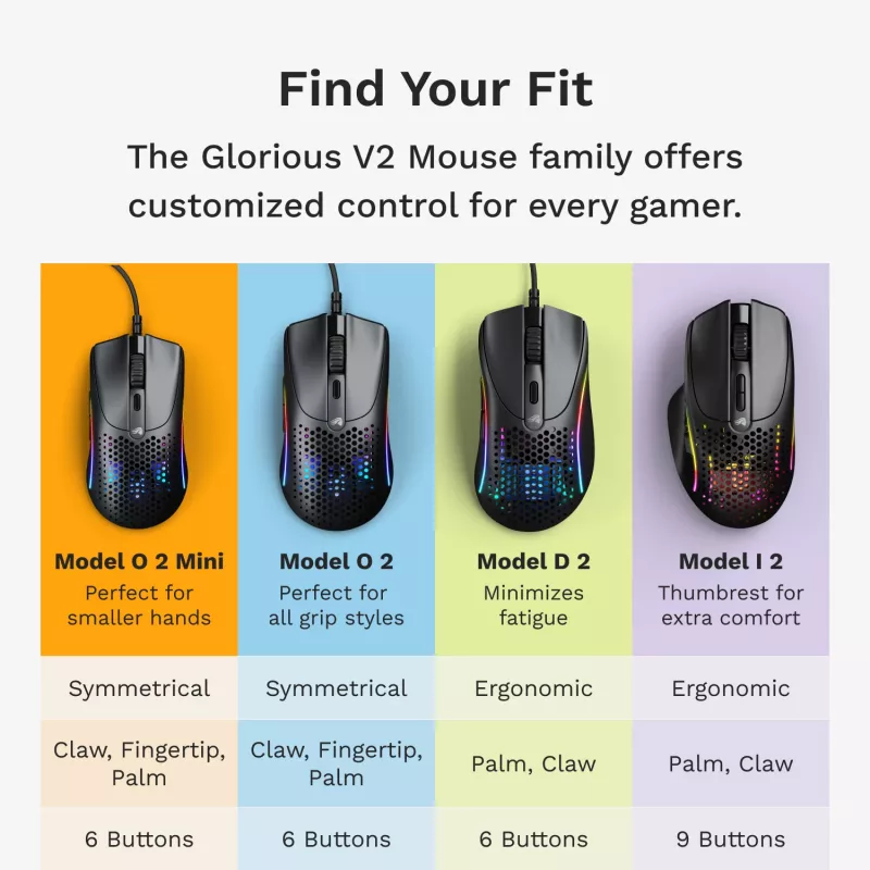 Gaming pelė Glorious Gaming Model O 2 Mini RGB Juoda