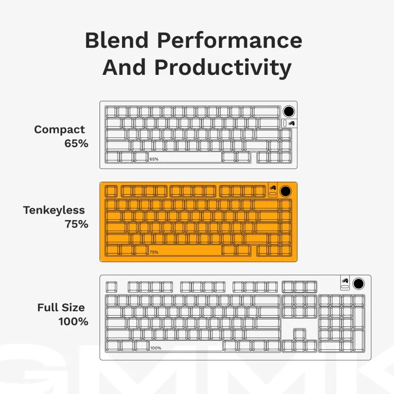 Mechaninė klaviatūra GLORIOUS GMMK 3 PRO 75% Prebuilt Wireless, USB + RF + Bluetooth, QWERTY, sidabrinė