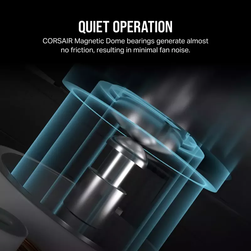 Ventiliatorius Corsair RS140 MAX 140 mm 30 mm 1600 RPM 2 vnt. Juodas
