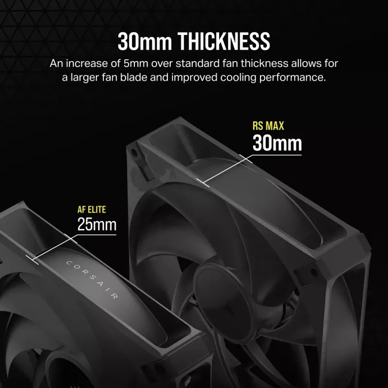 Ventiliatorius Corsair RS140 MAX 140 mm 30 mm 1600 RPM 2 vnt. Juodas