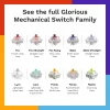 Mechaniniai klaviatūros jungikliai GLORIOUS Glorious Panda Tactile – 36 vnt., polikarbonatas, peršviečiamai geltoni